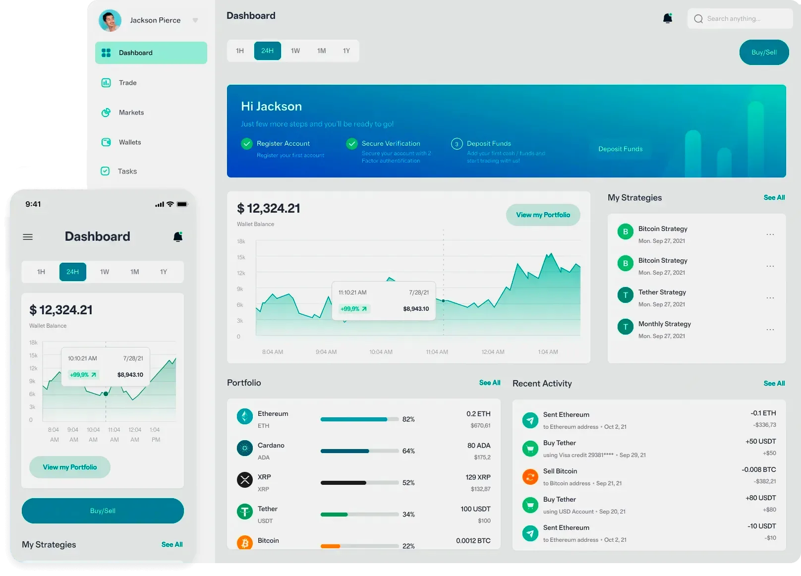 EquiLoomPRO منصة مالية