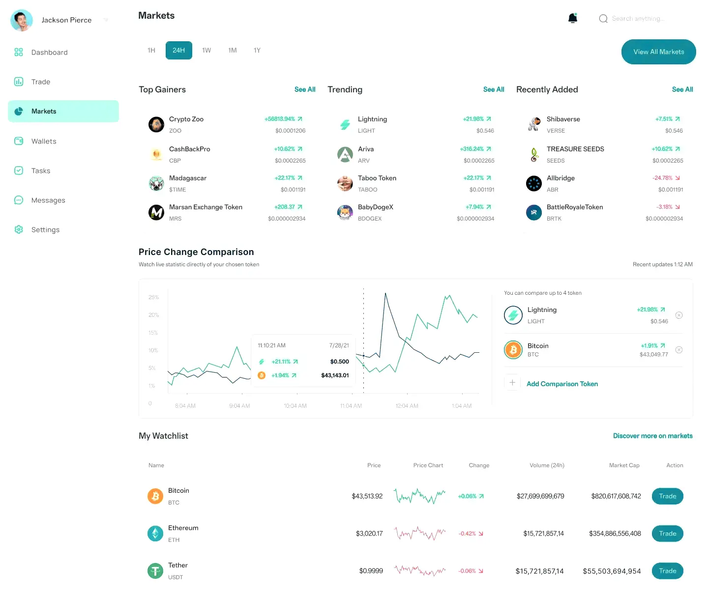 EquiLoomPRO روبوت تداول