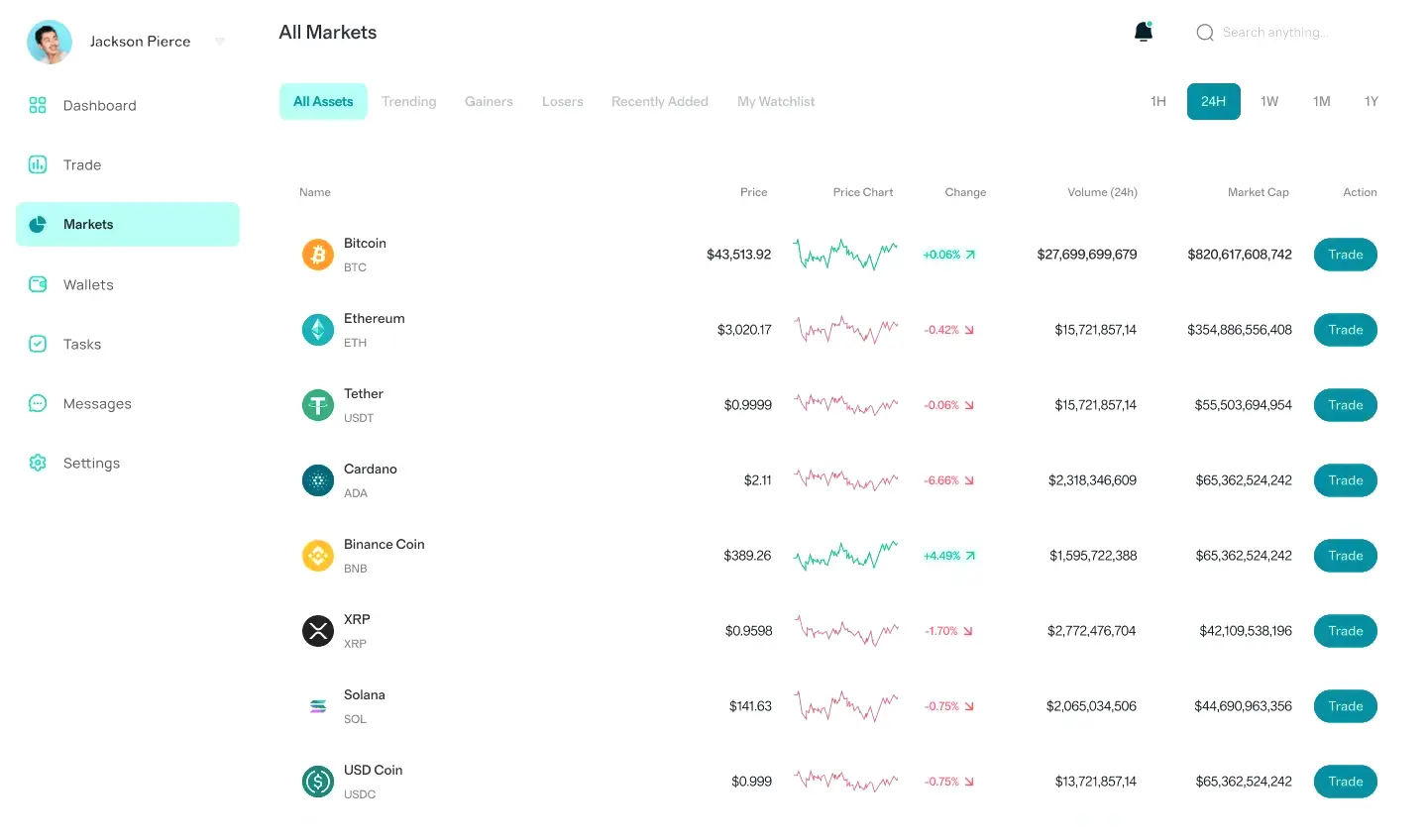 EquiLoomPRO تداول ذكي
