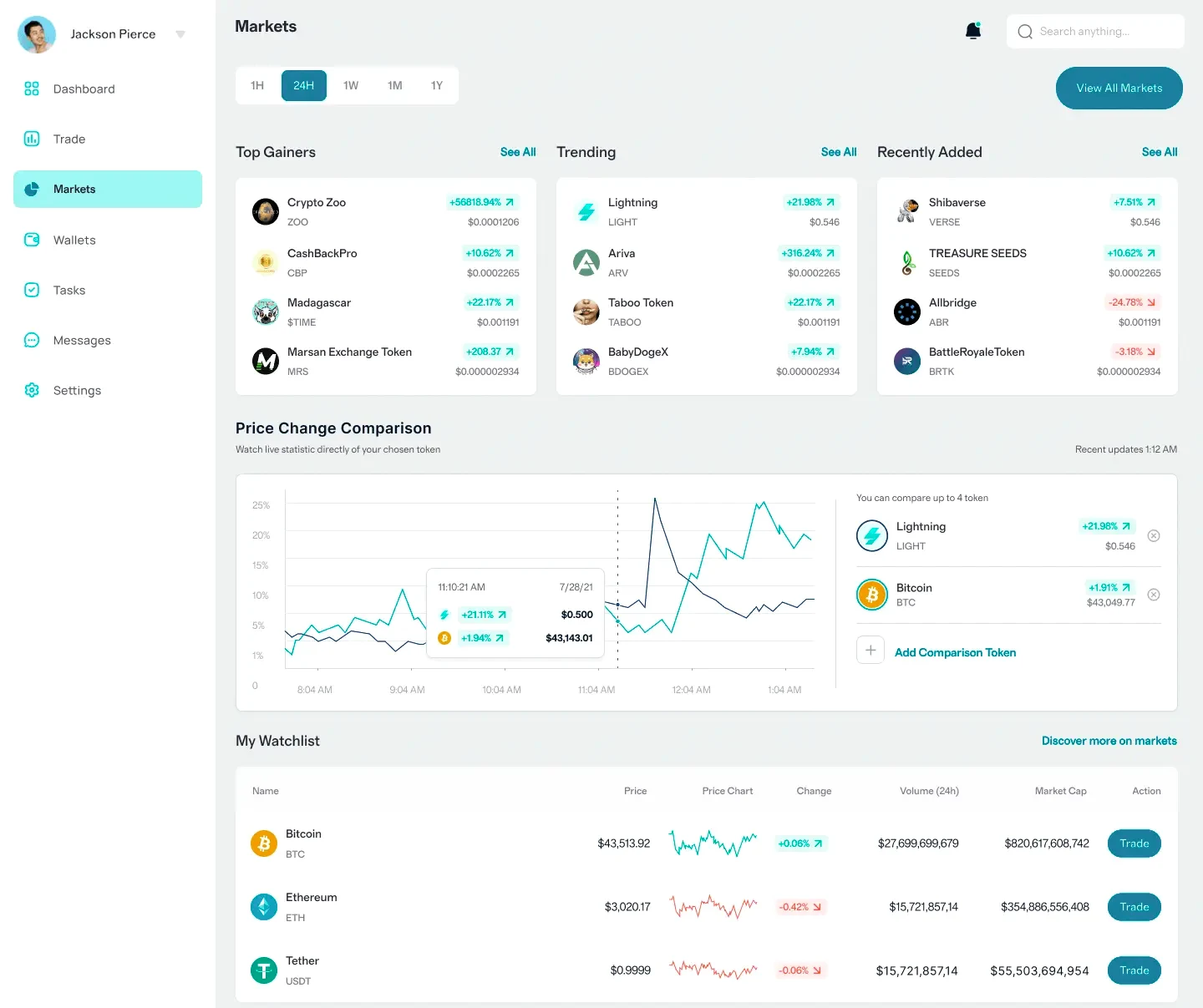 EquiLoomPRO trading app