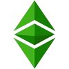 EquiLoomPRO Investment Tools