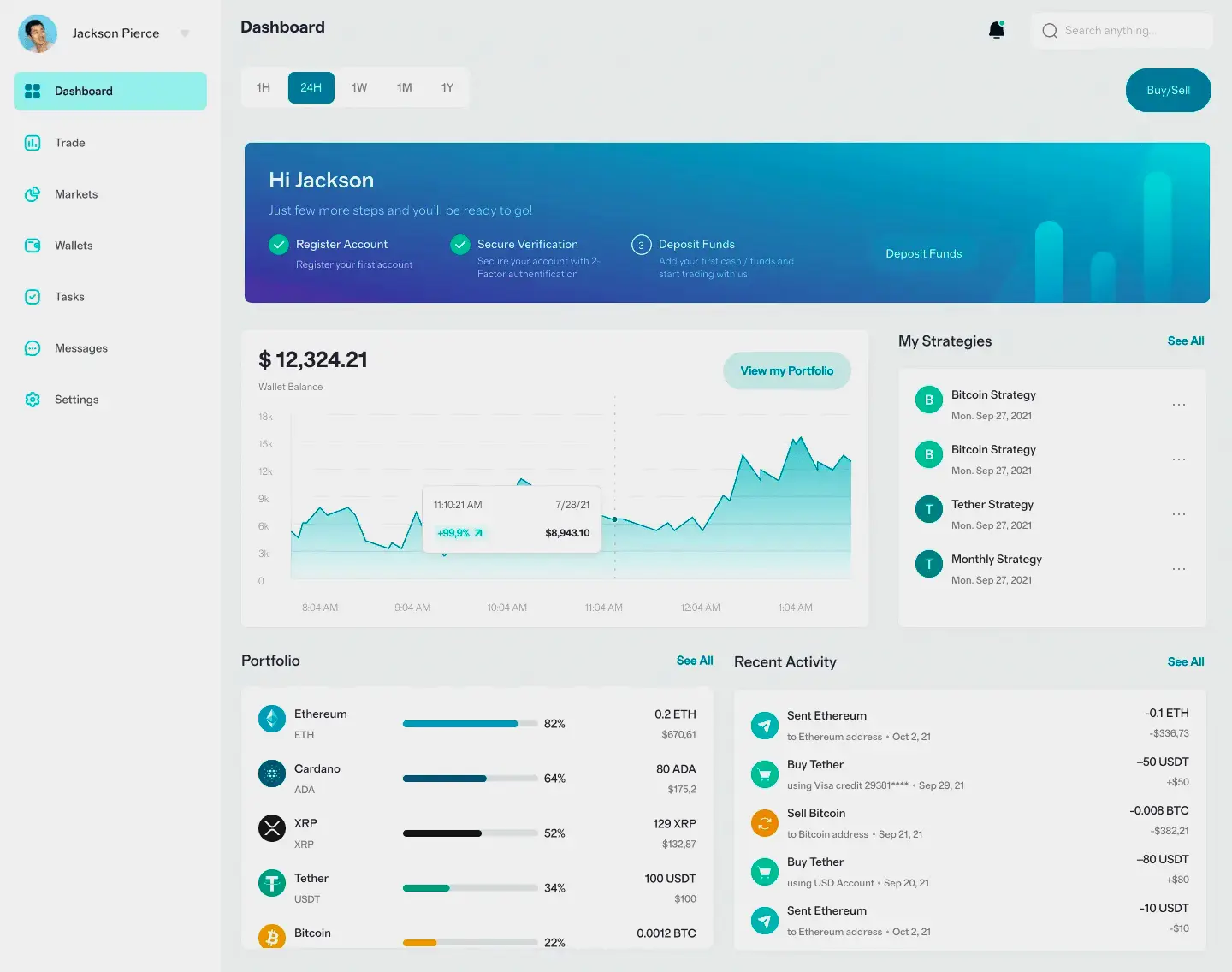 EquiLoomPRO Finanzplattform