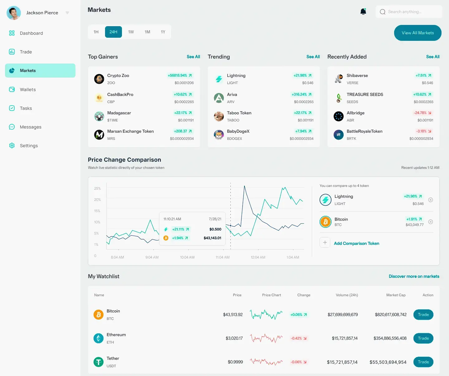 EquiLoomPRO Trading App