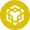 EquiLoomPRO investment strategy