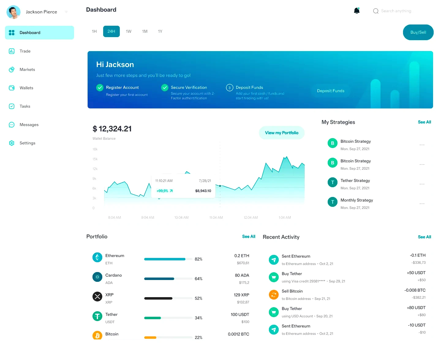 EquiLoomPRO crypto trading
