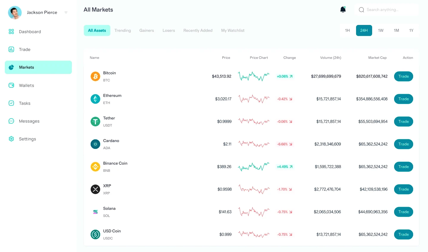 EquiLoomPRO market insights