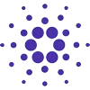 EquiLoomPRO análisis financiero