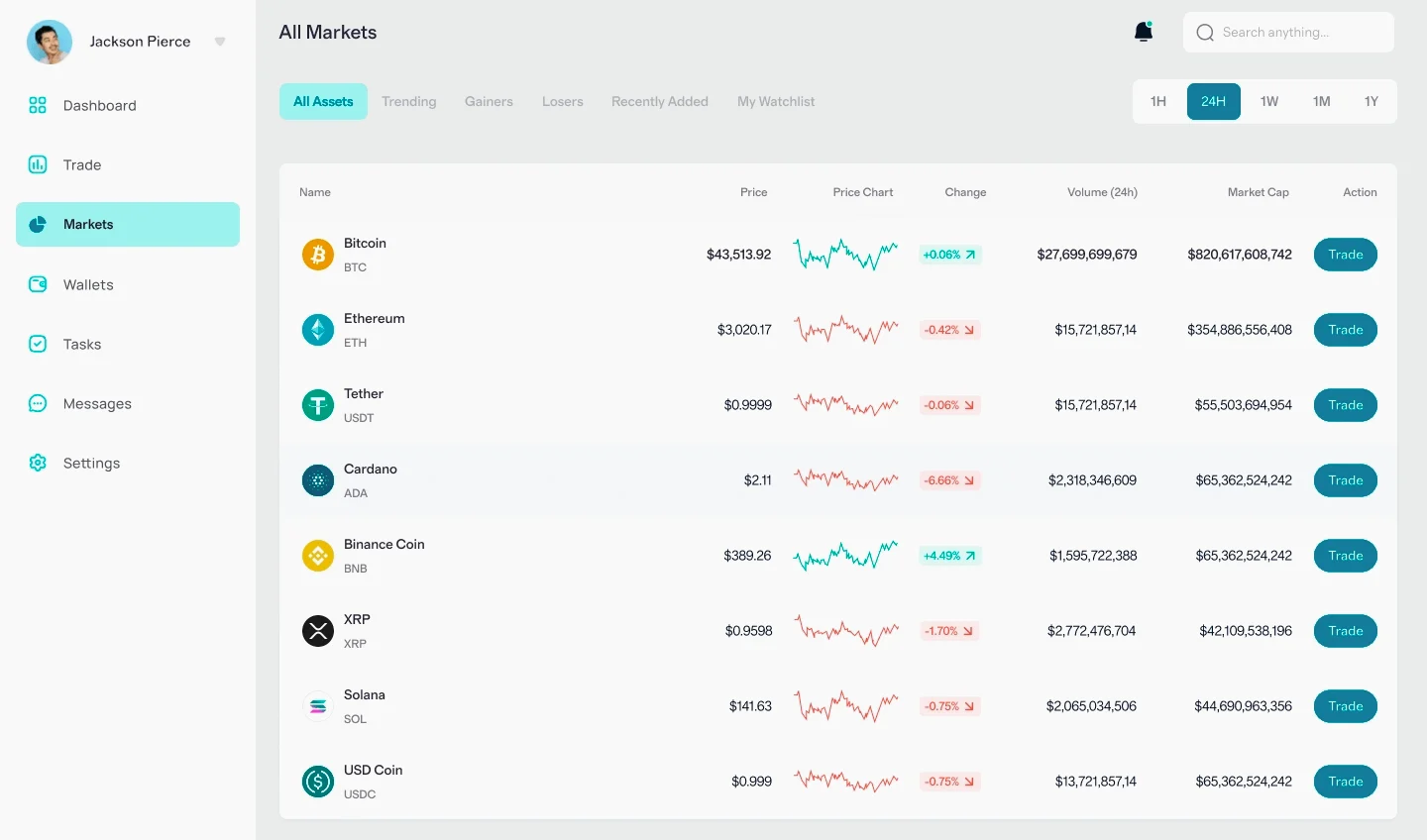 EquiLoomPRO mercado financiero