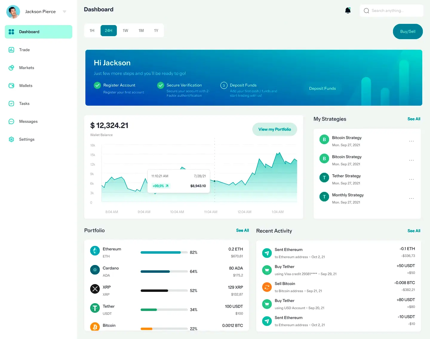EquiLoomPRO forex kereskedés