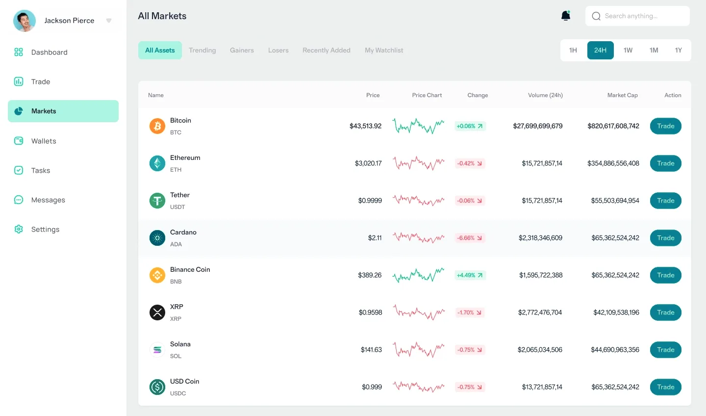 EquiLoomPRO 資産管理