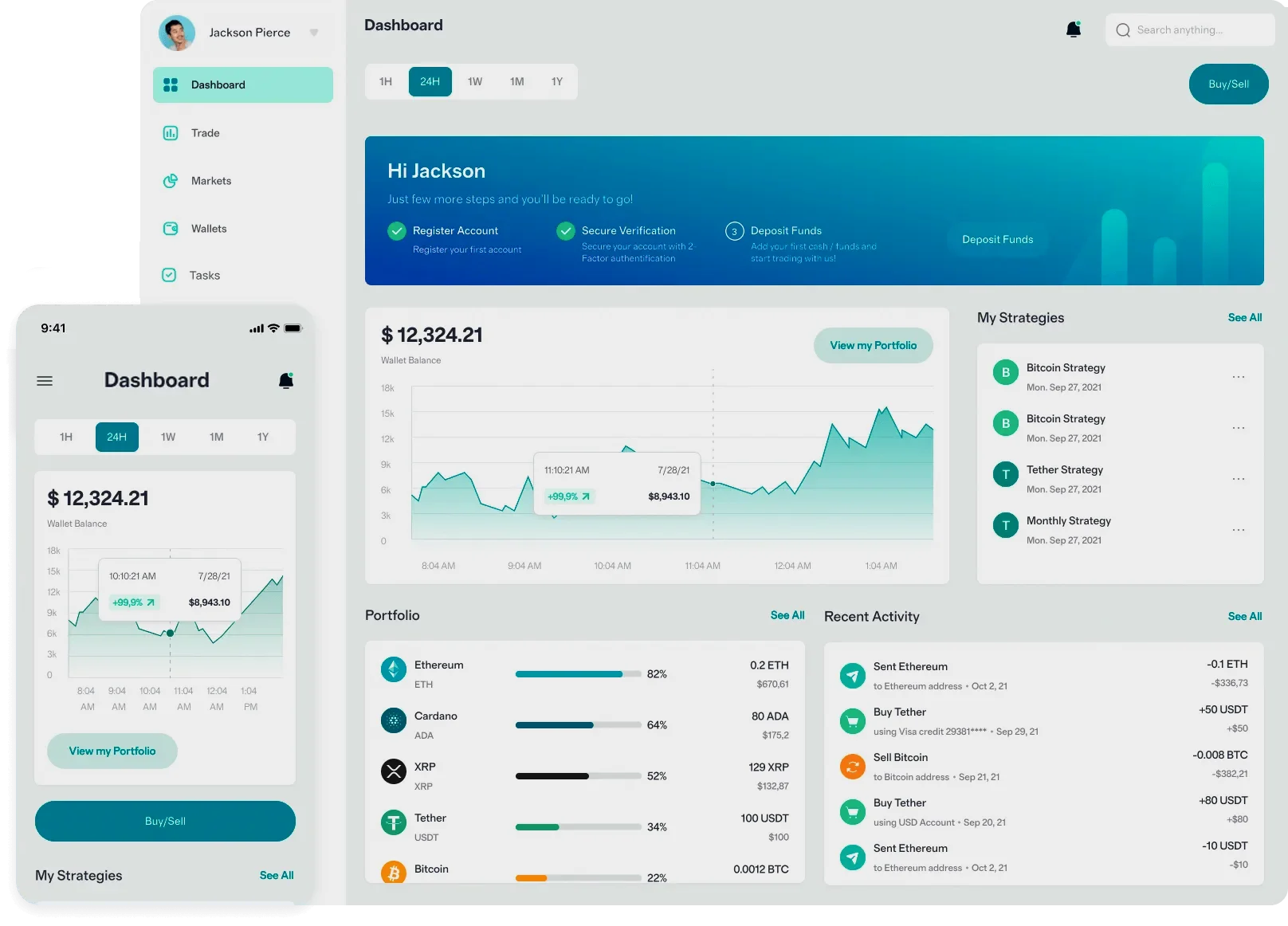 EquiLoomPRO financiële planning
