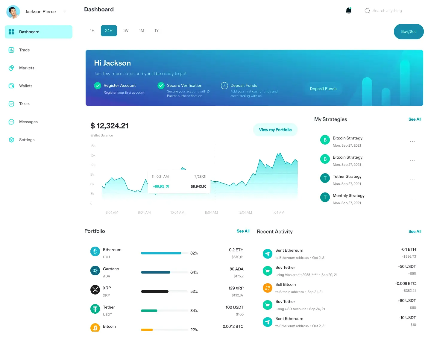 EquiLoomPRO forex trading